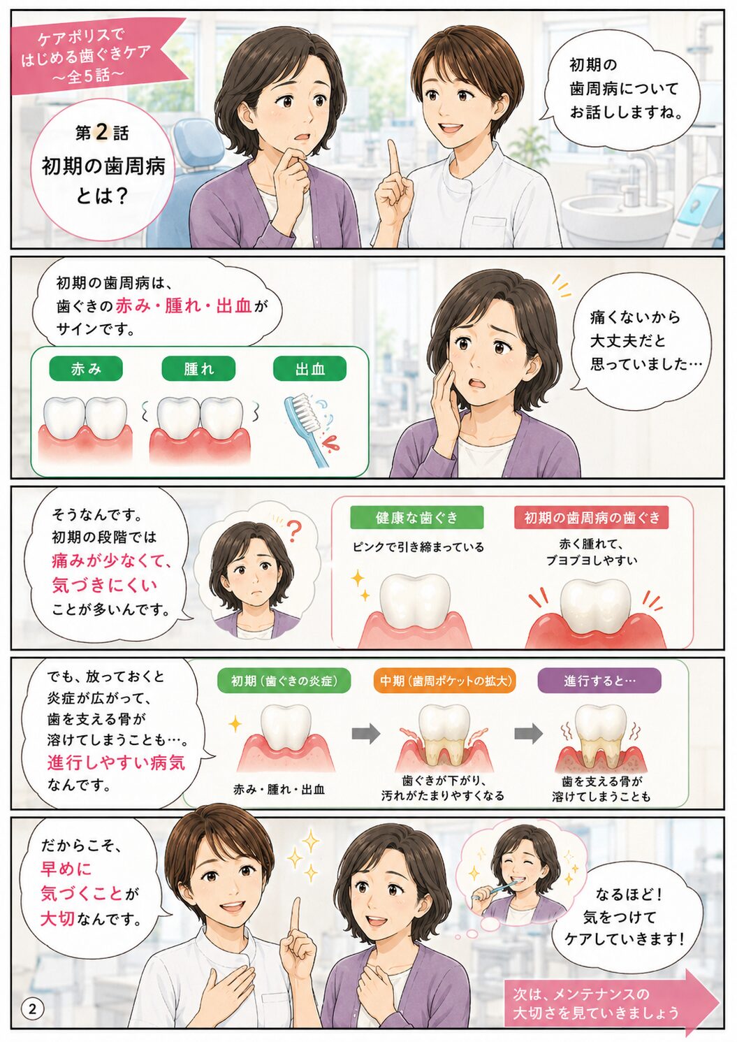 ケアポリスで始める歯ぐきケア202606