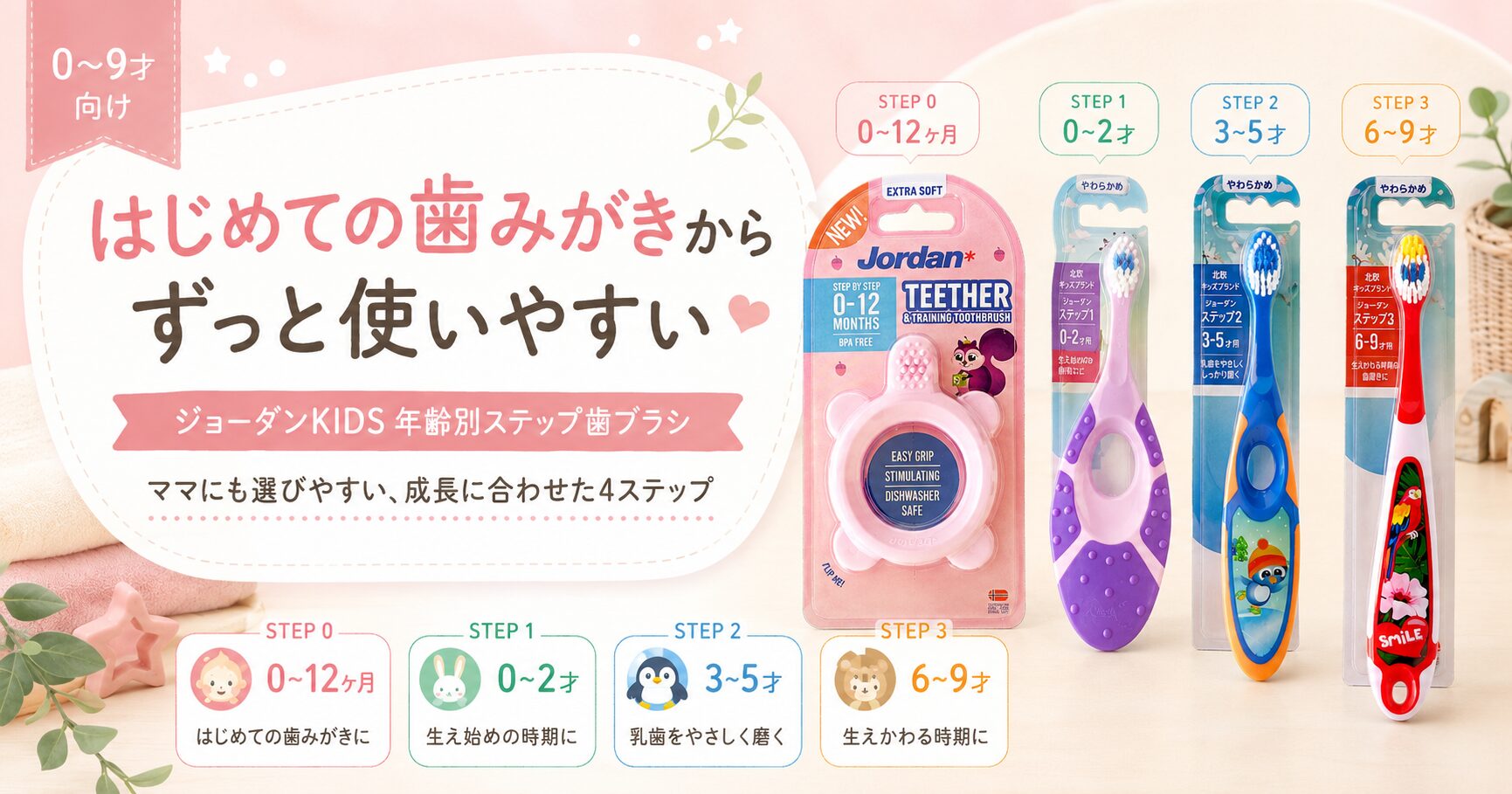 ジョーダンKIDS用歯ブラシ
