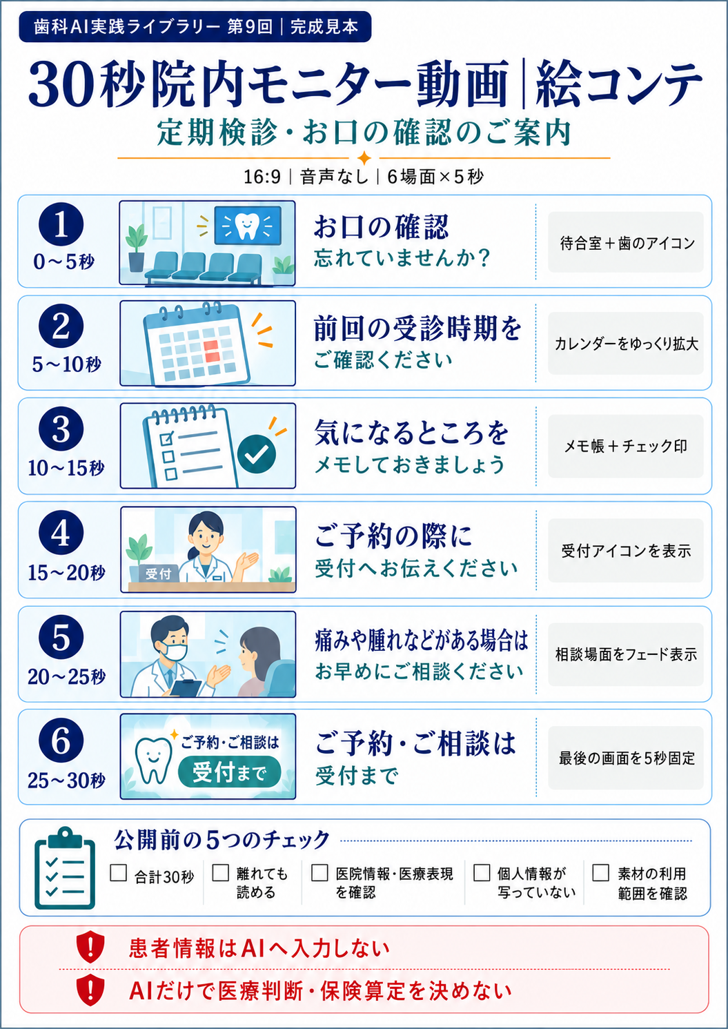 定期検診とお口の確認を案内する30秒院内モニター動画の絵コンテ完成見本