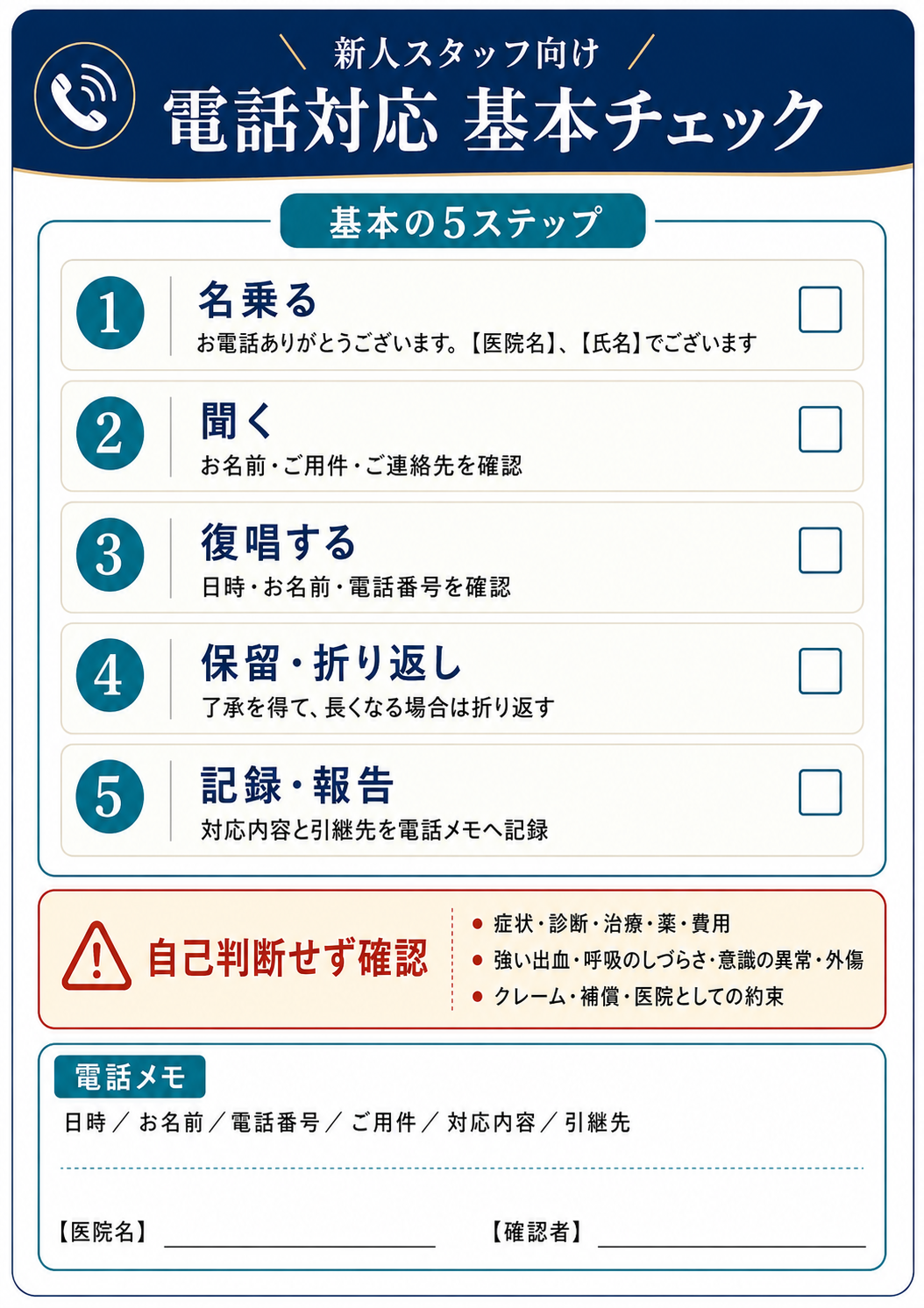 新人スタッフ向け電話対応基本チェックの完成見本